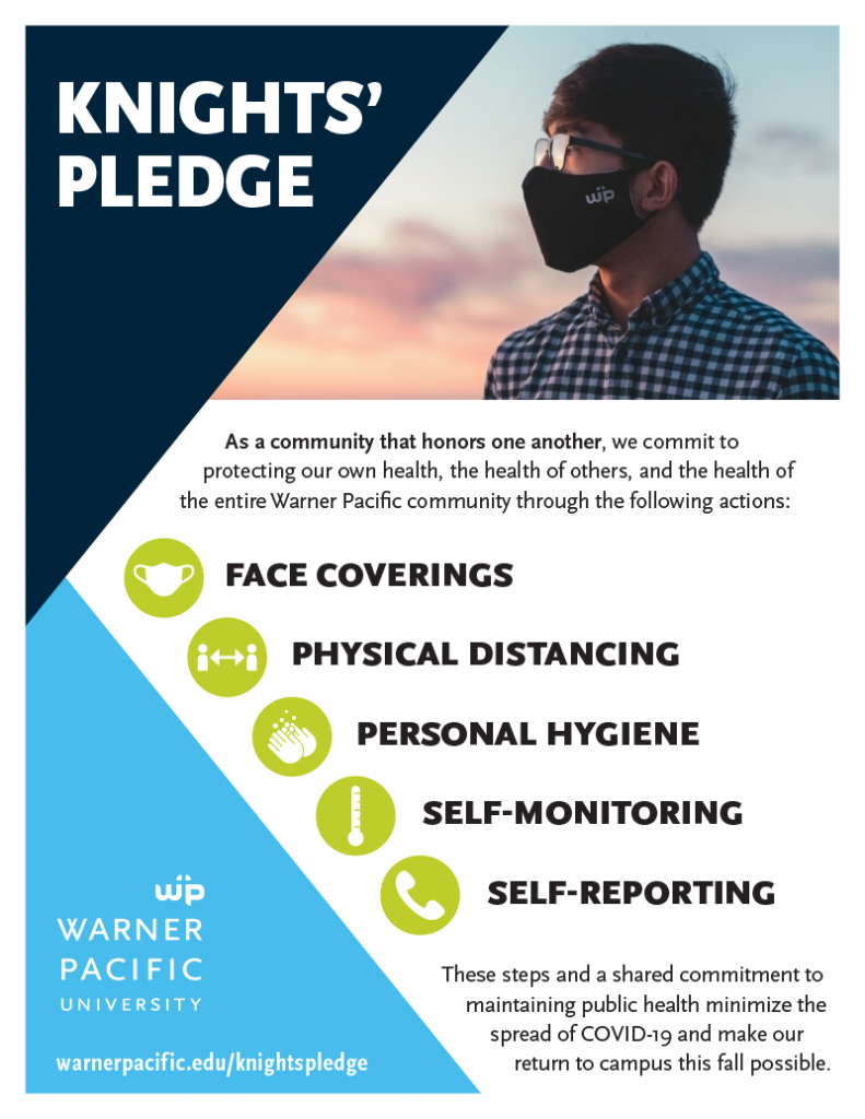 KNIGHTS' PLEDGE As a community that honors one another, we commit to protecting our own health, the health of others, and the health of the entire Warner Pacific community through the following actions: FACE COVERINGS PHYSICAL DISTANCING PERSONAL HYGIENE SELF-MONITORING SELF-REPORTING These steps and a shared commitment to maintaining public health minimize the spread of COVID-19 and make our return to campus this fall possible .